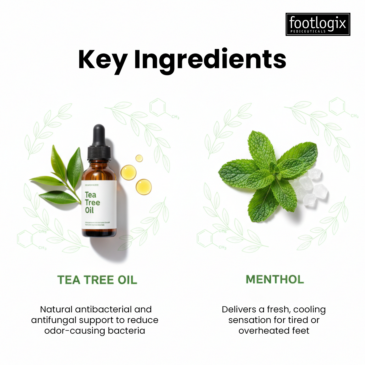 Footlogix - Foot Fresh (Deodorant) Spray - Image 3